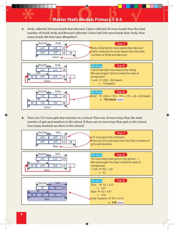 Master Math Models Primary 5 & 6 The Solutions Book