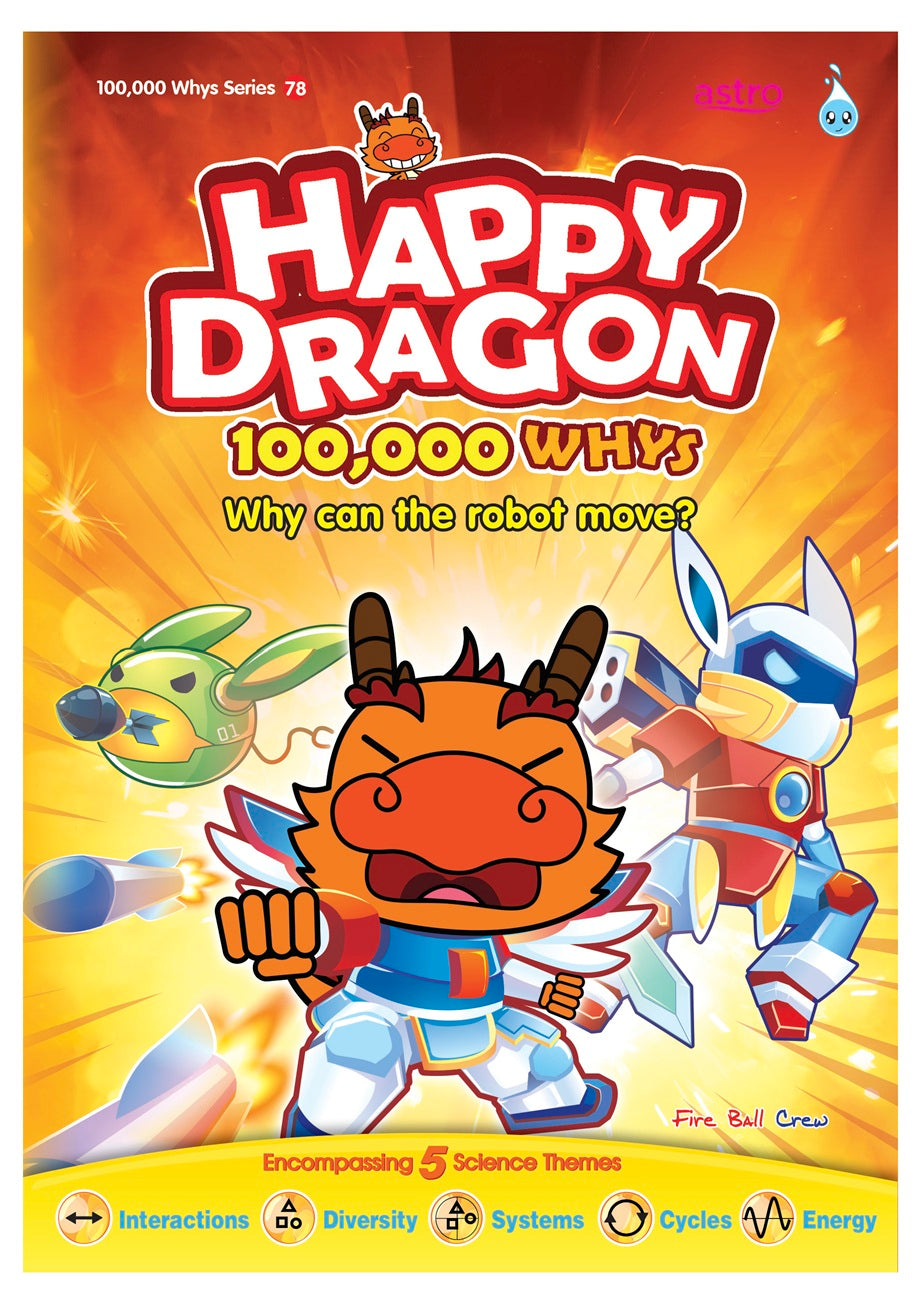 Happy Dragon 100k Whys Series 78 – Why Do Robots Move?