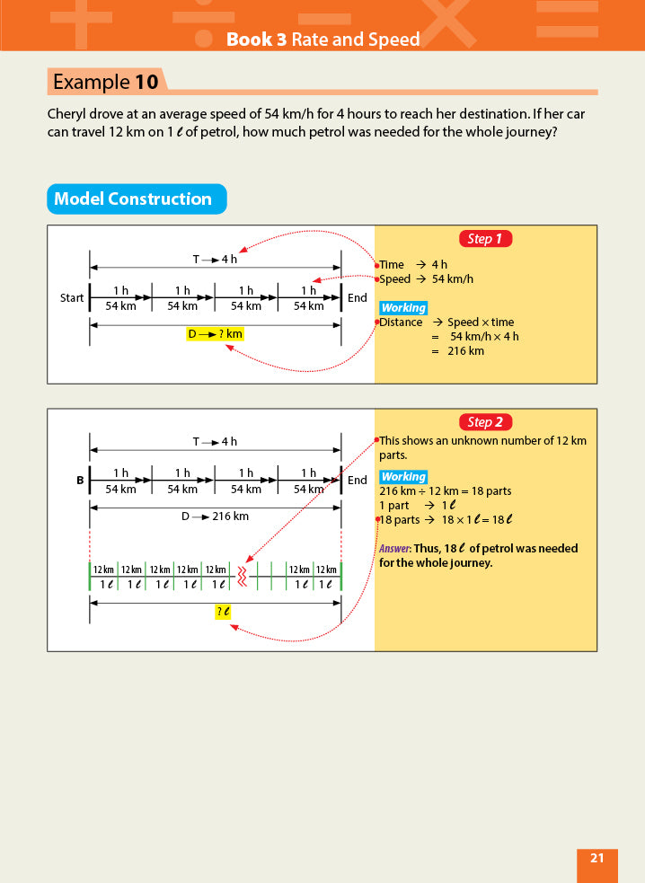 Master Math Models Primary 5 & 6 Book 3 Rate and Speed