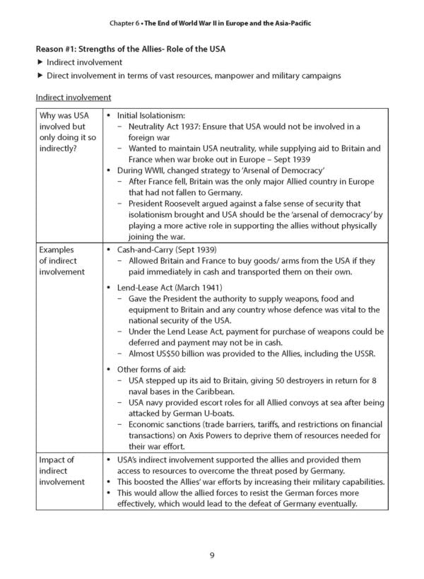 History Elective Essay Guide Secondary 4