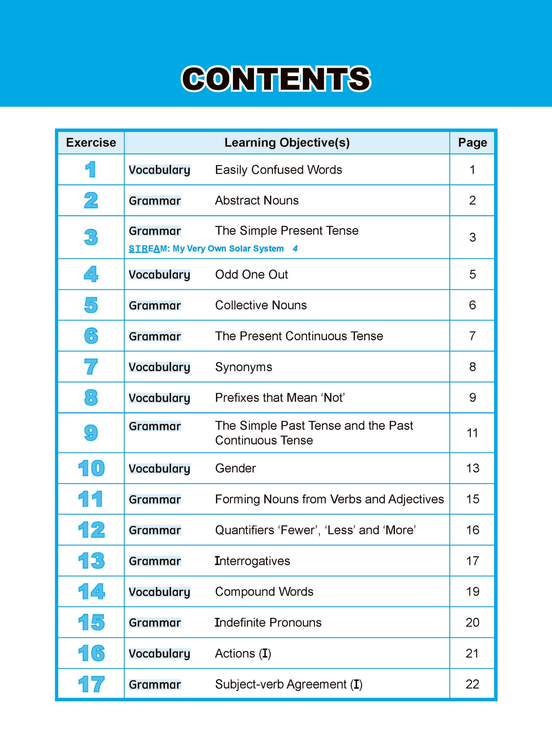 Learning+ ENGLISH by the MINUTE Workbook 5