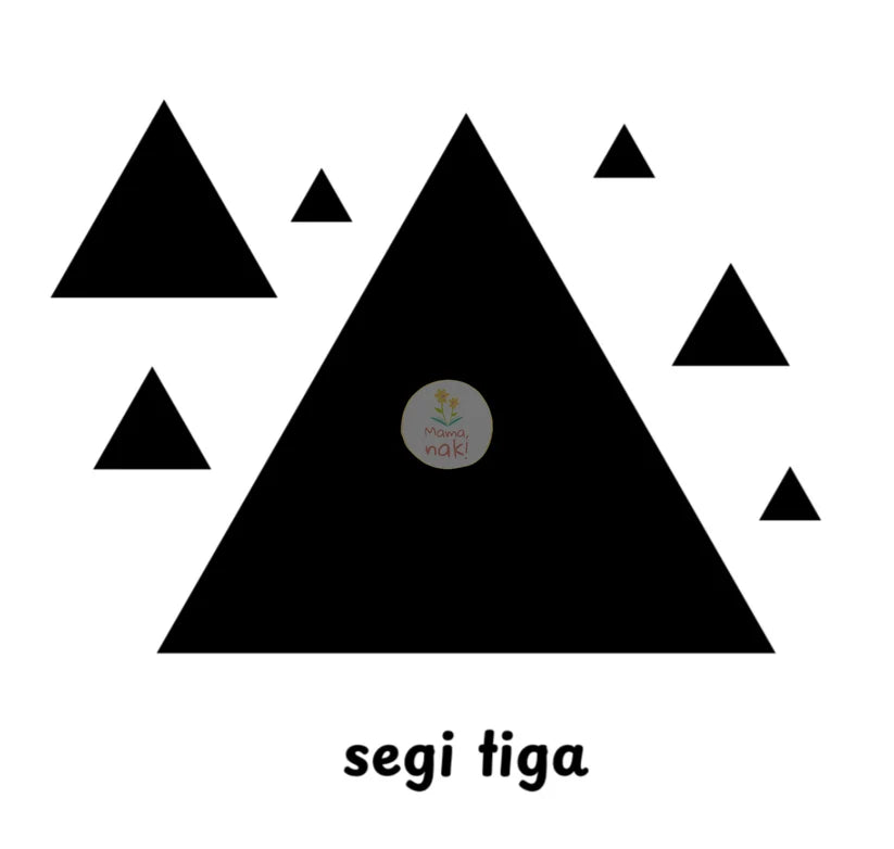 Bentuk
