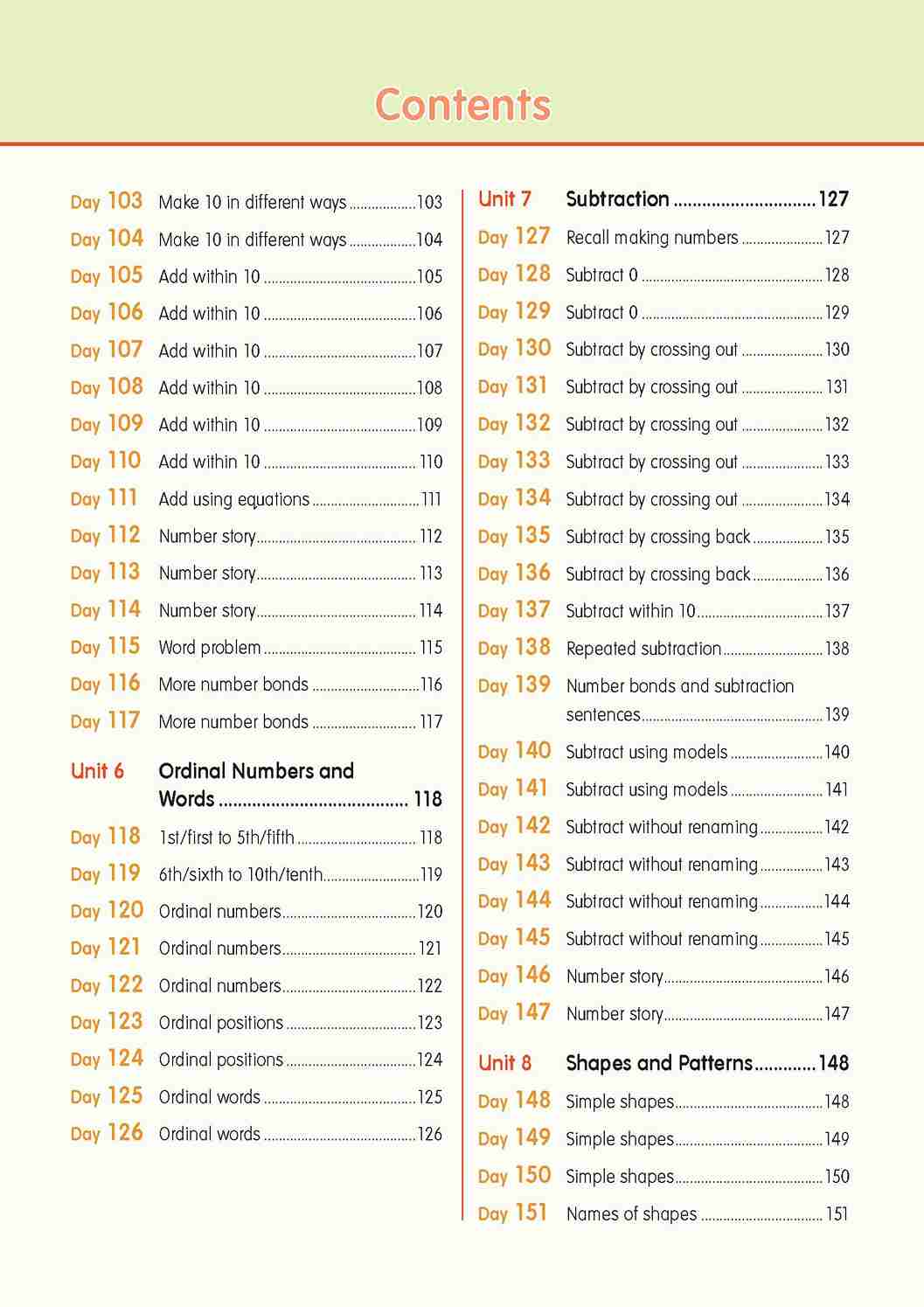 Kindergarten 1 LEARNING+ MATHEMATICS by the DAY