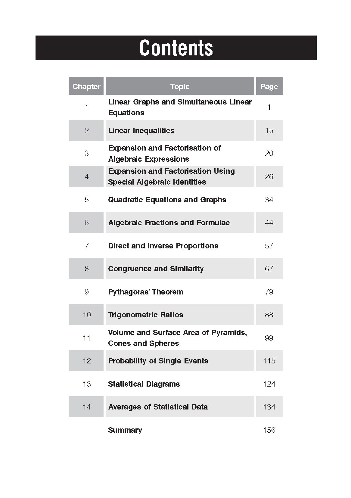 Secondary 2E Mathematics At Your Fingertips