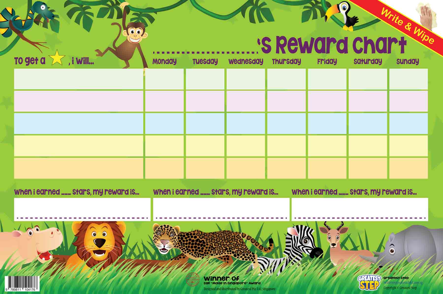 Poster : Reward Chart