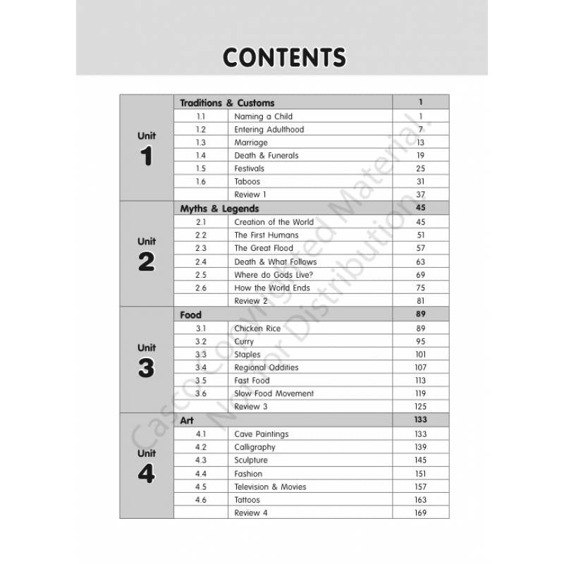 Secondary 2 Vocabulary in Context