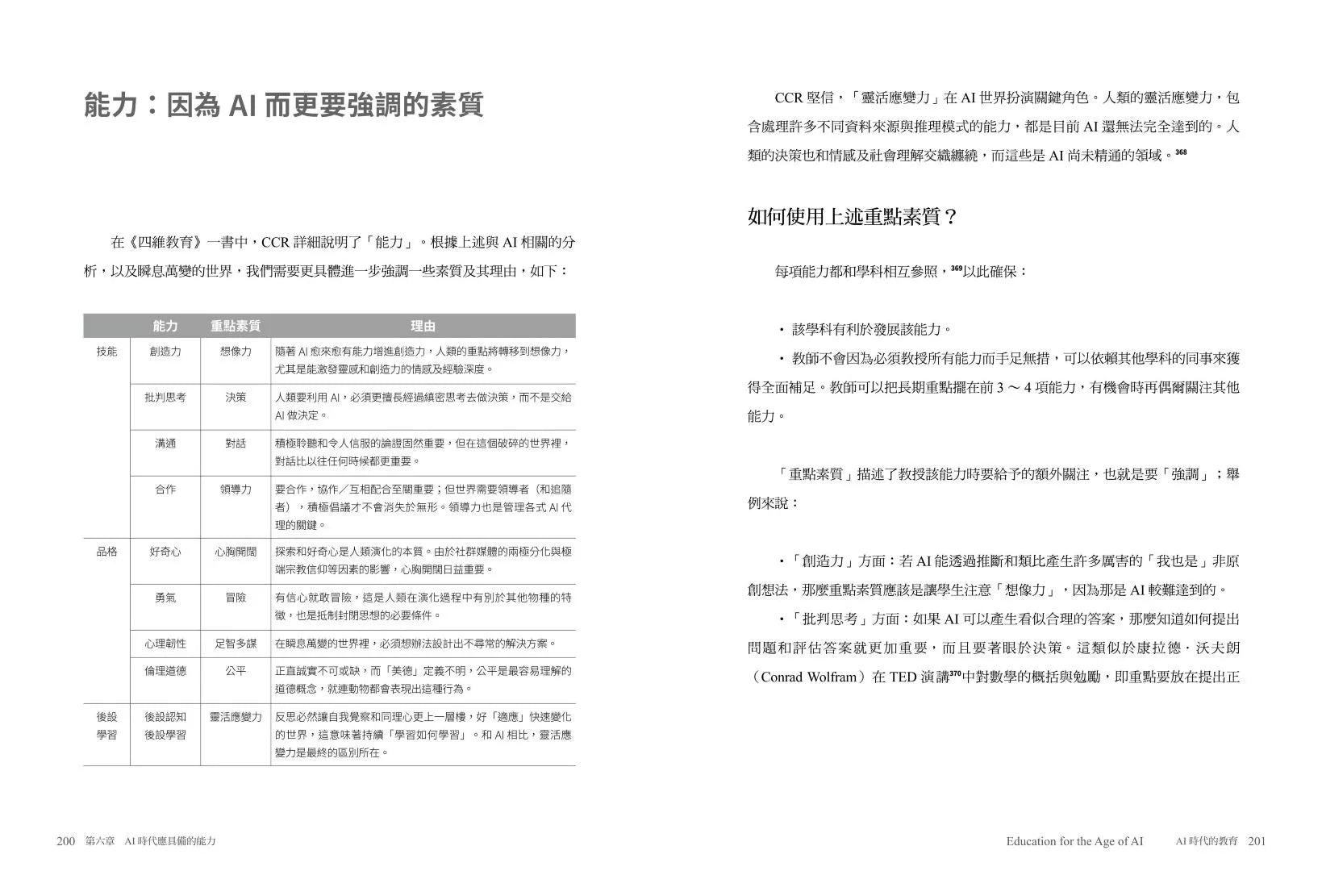 AI时代的教育