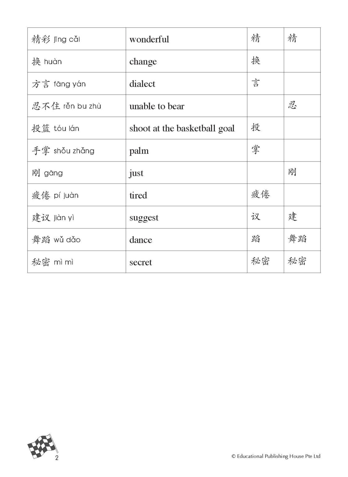 Primary 4A Higher Chinese Daily Intensive Practice 高级华文每日精练