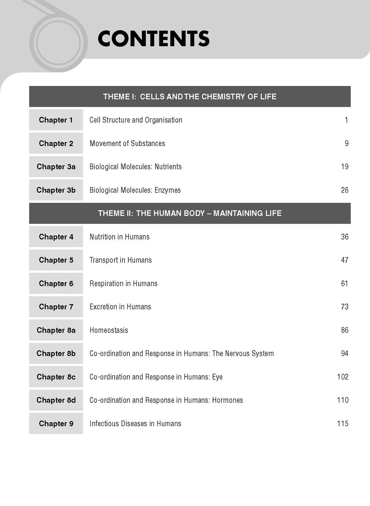 S3/4 G3 Biology 1000+ Structured & Free Response Questions