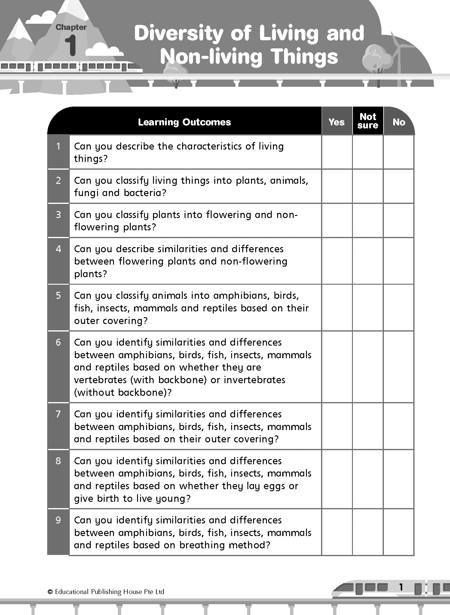 Primary 3 Science Commonly-Tested & Challenging Exam Questions