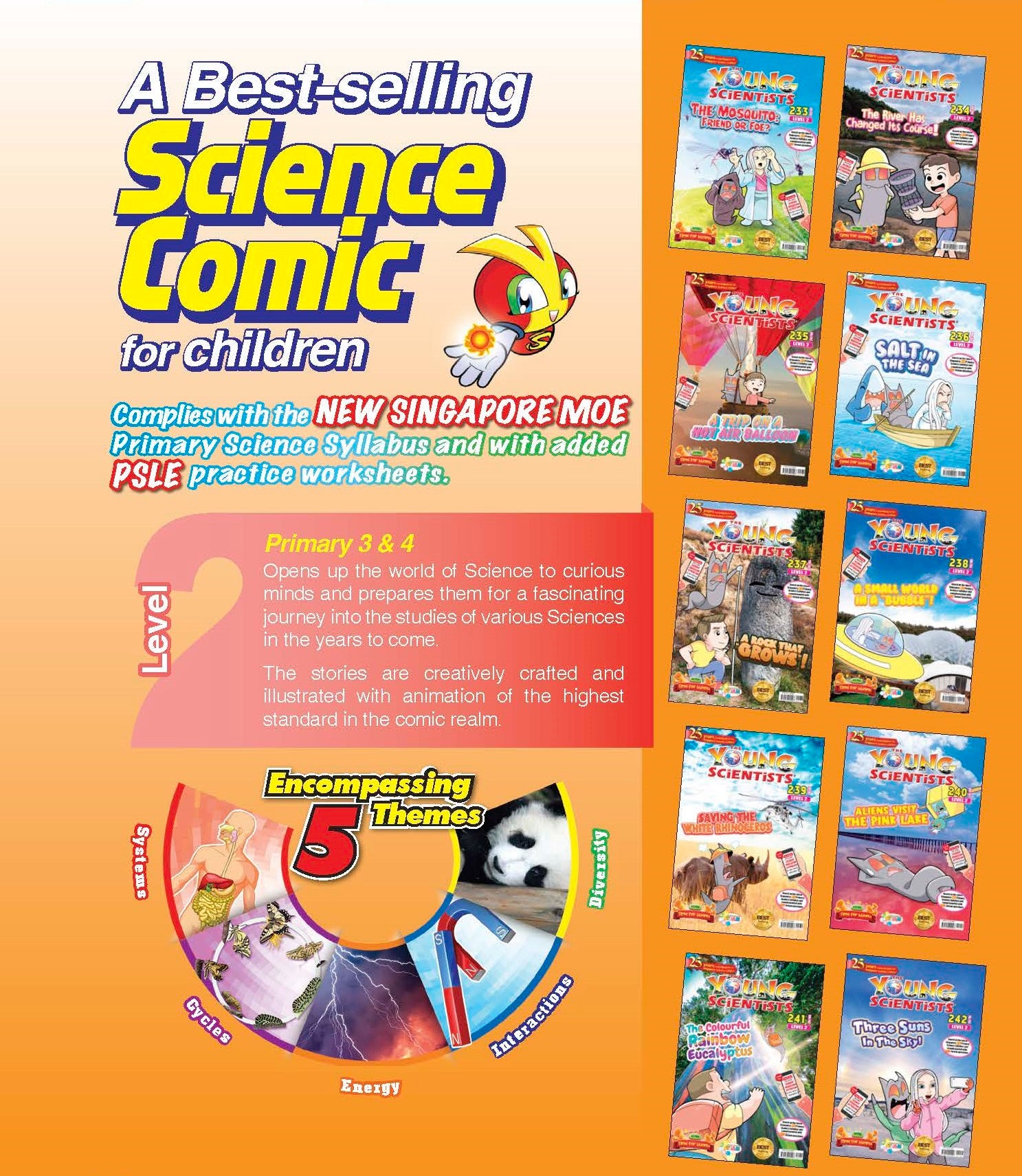 The Young Scientist 2024 Pack Level 2 – Popular Book Company