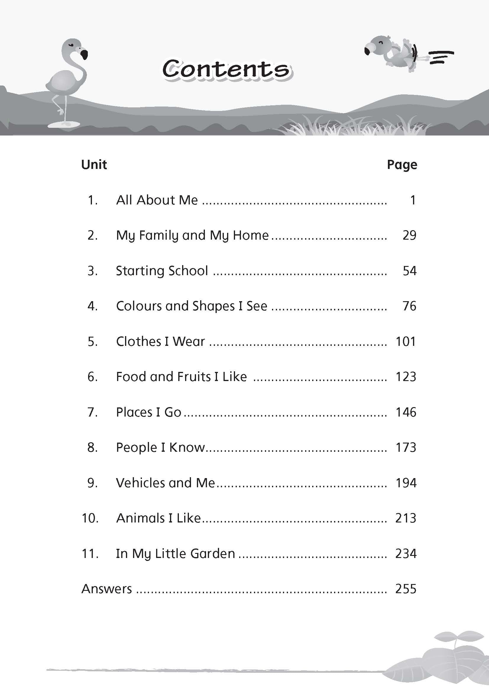 Everything You Need To Know Nursery