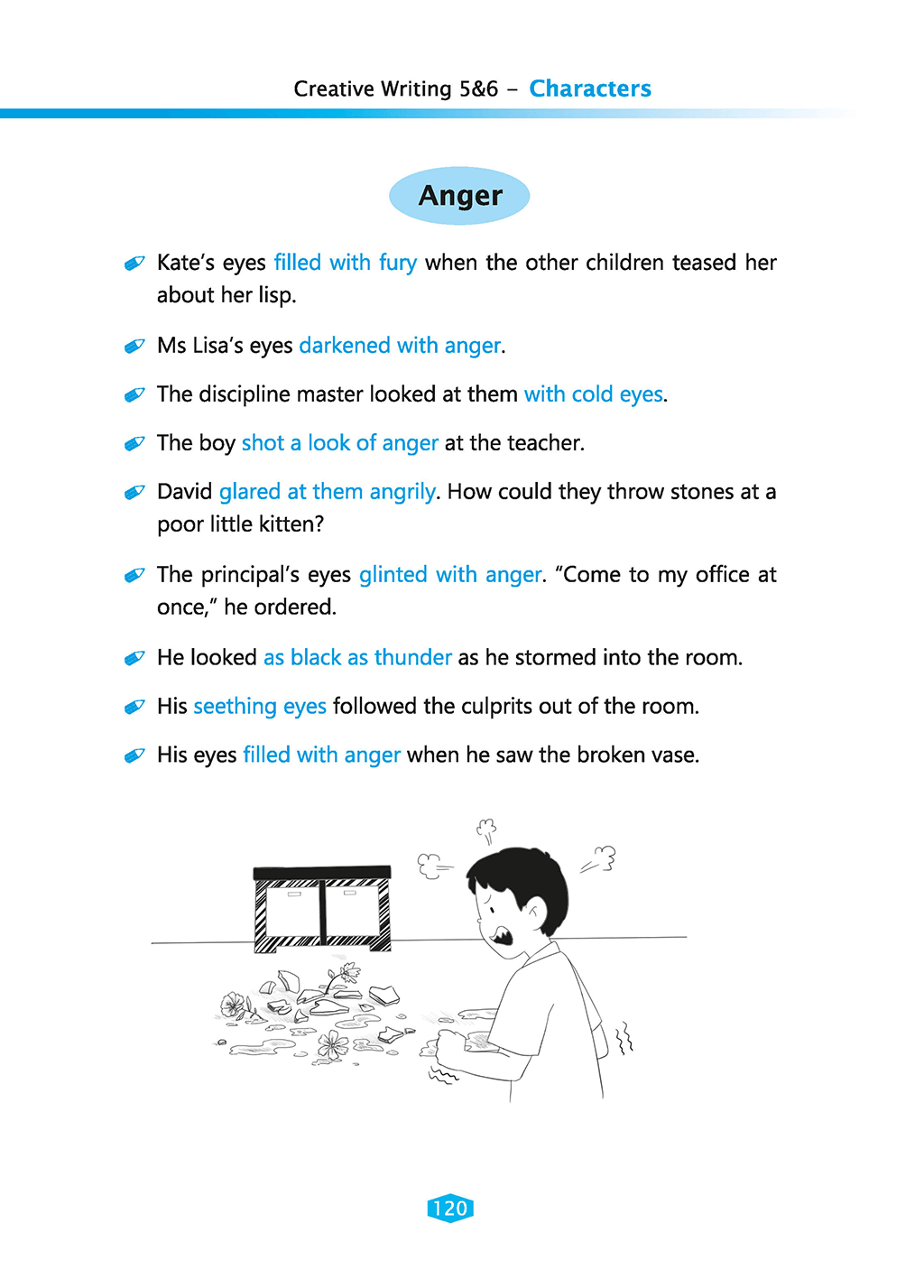 Primary 5&6 Quick Refer to Creative Writing-4E