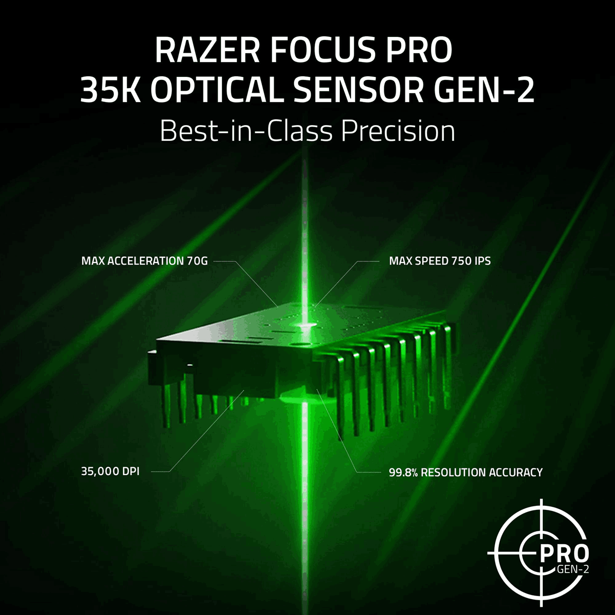 Razer Basilisk V3 Pro 35K Ergonomic Wireless Gaming Mouse White