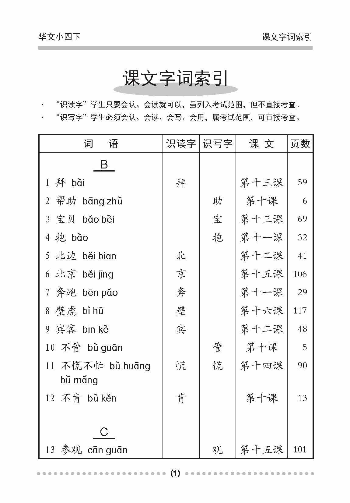 Primary 4B Handbook of Chinese Vocabulary / 小四华文课文字词手册 4B