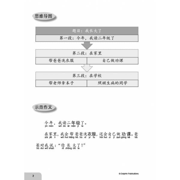 Primary 2A Chinese Composition Practices 作文轻松学