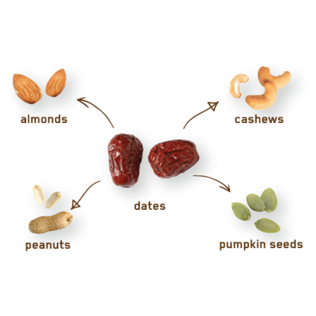 Hundred Seeds Fruity Nuts Creation 60gms Sun-kissed Dates