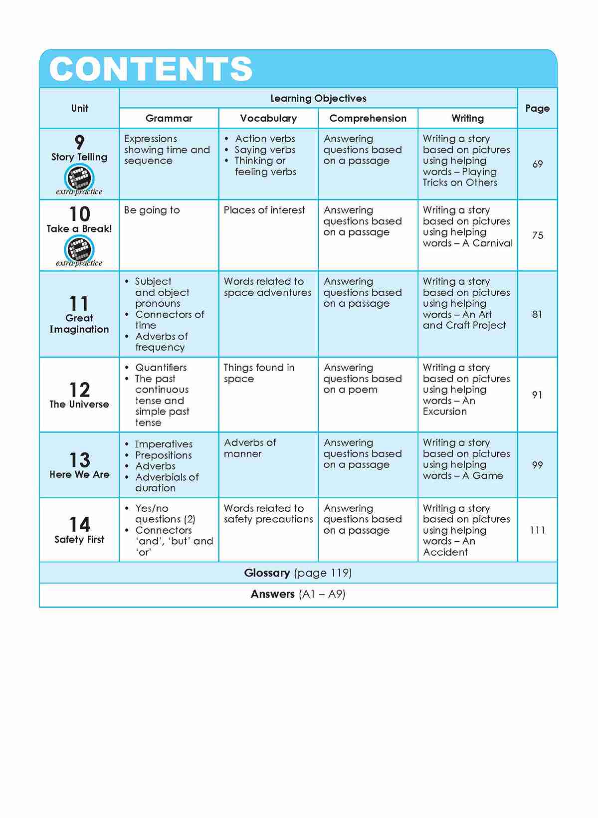 LEARNING ENGLISH Workbook 3