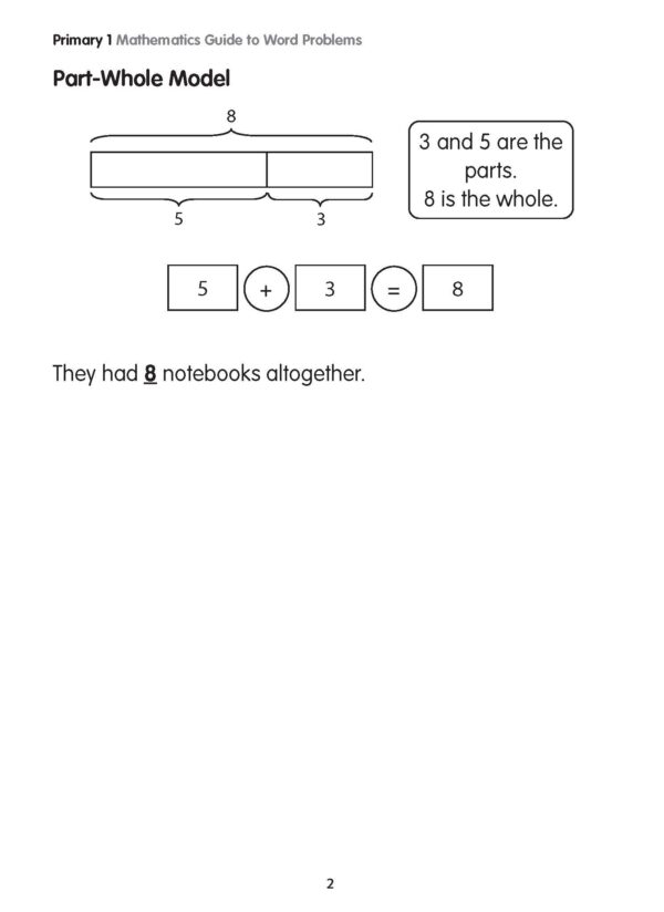 Primary 1 Maths Guide To Word Problems