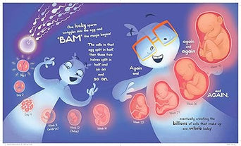 C-whiz Kids : What's Next? (sequence Puz