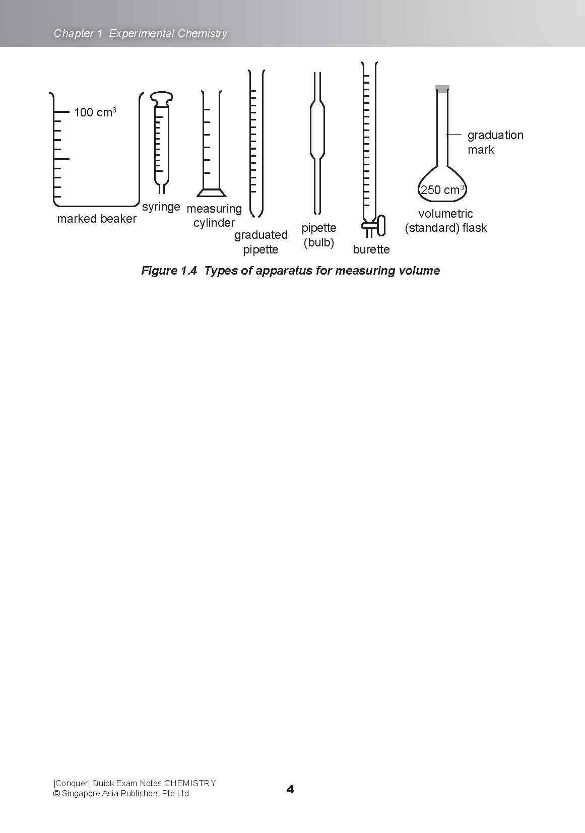 O Level Conquer Quick Exam Note Chemistry - 2nd Edition