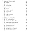 Lower Secondary Chinese Model Essays-2nd Edition  中一、中二华文范文选集