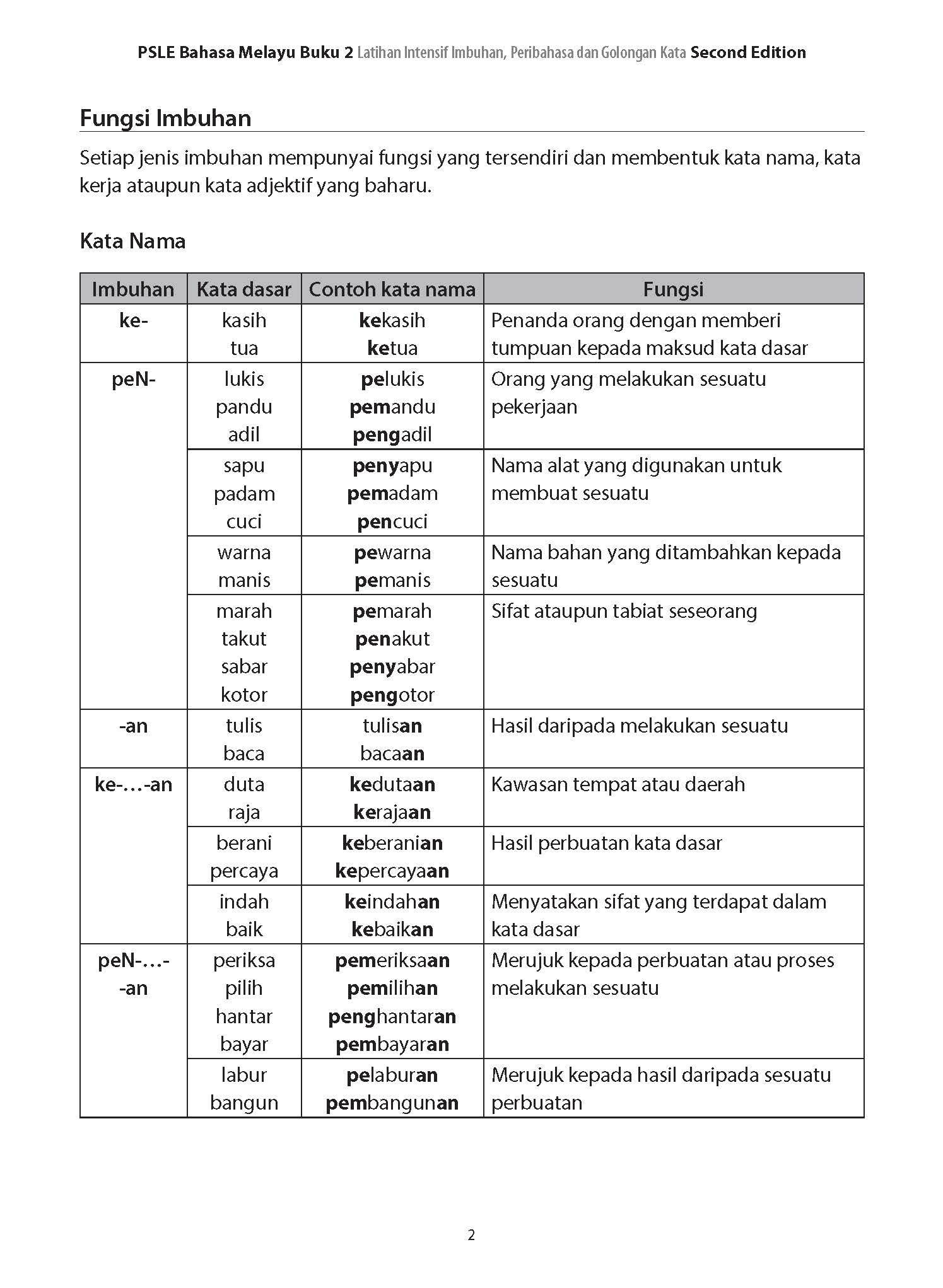 PSLE Bahasa Melayu Latihan Intensif Imbuhan, Peribahasa & Golongan Kata Buku 2 Second Edition