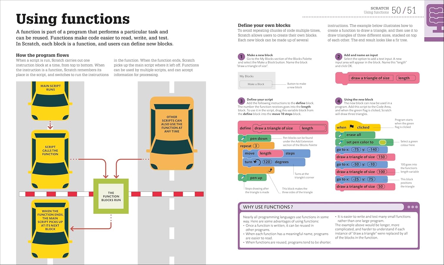 Beginner's Step-by-Step Coding Course: Learn Computer Programming the Easy Way (Hardcover)