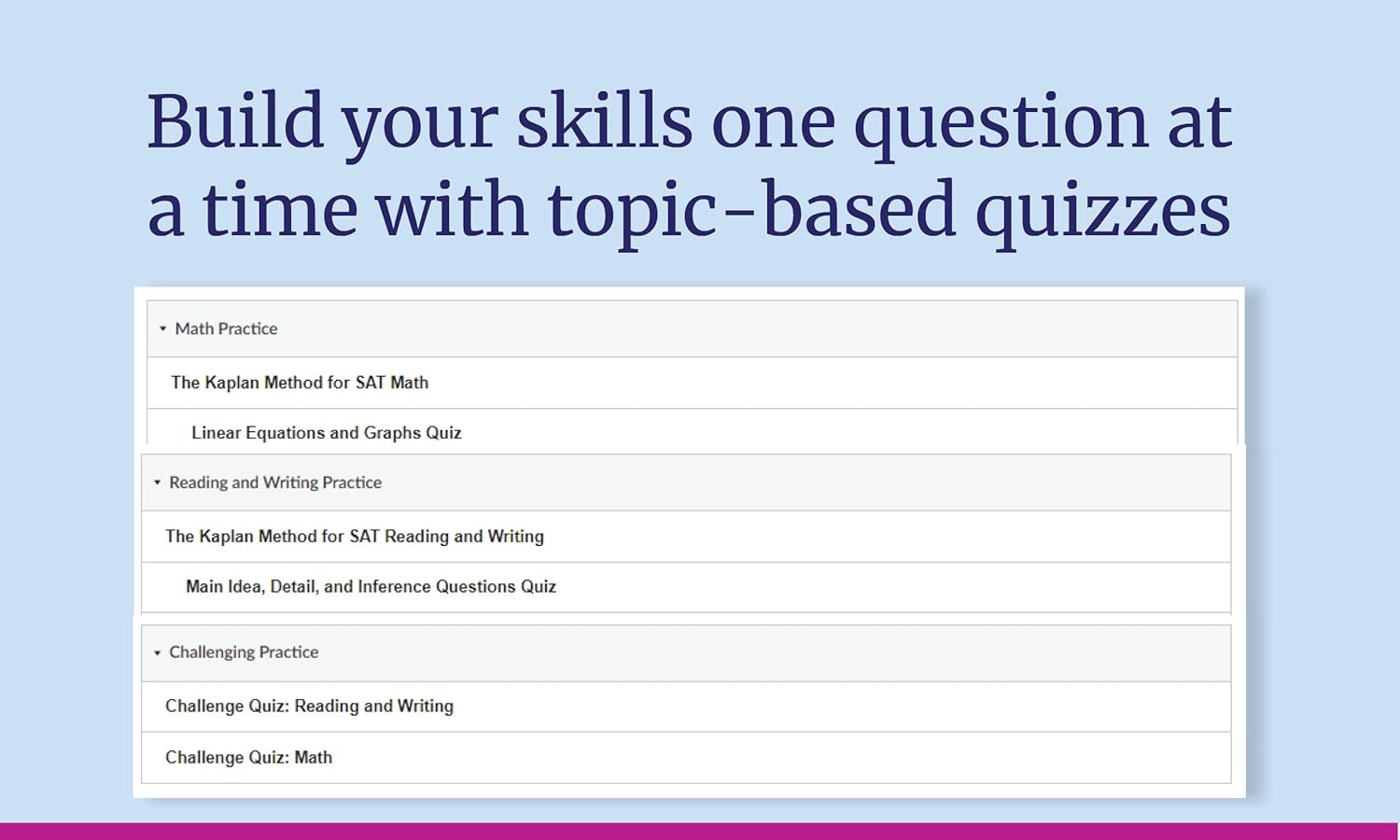 SAT Premium Prep: Fourth Edition (Kaplan Test Prep)
