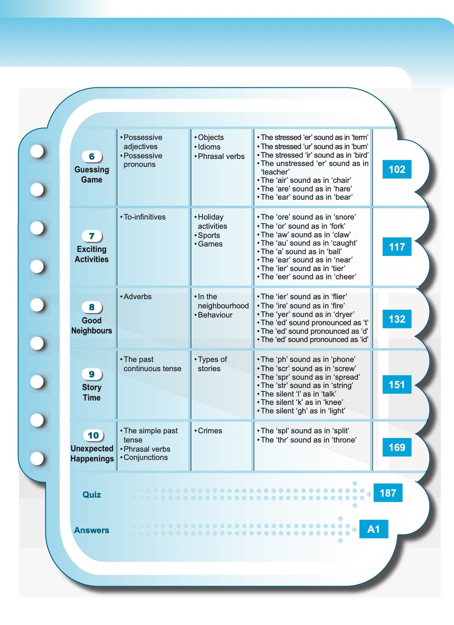 Let’s Advance In English 3