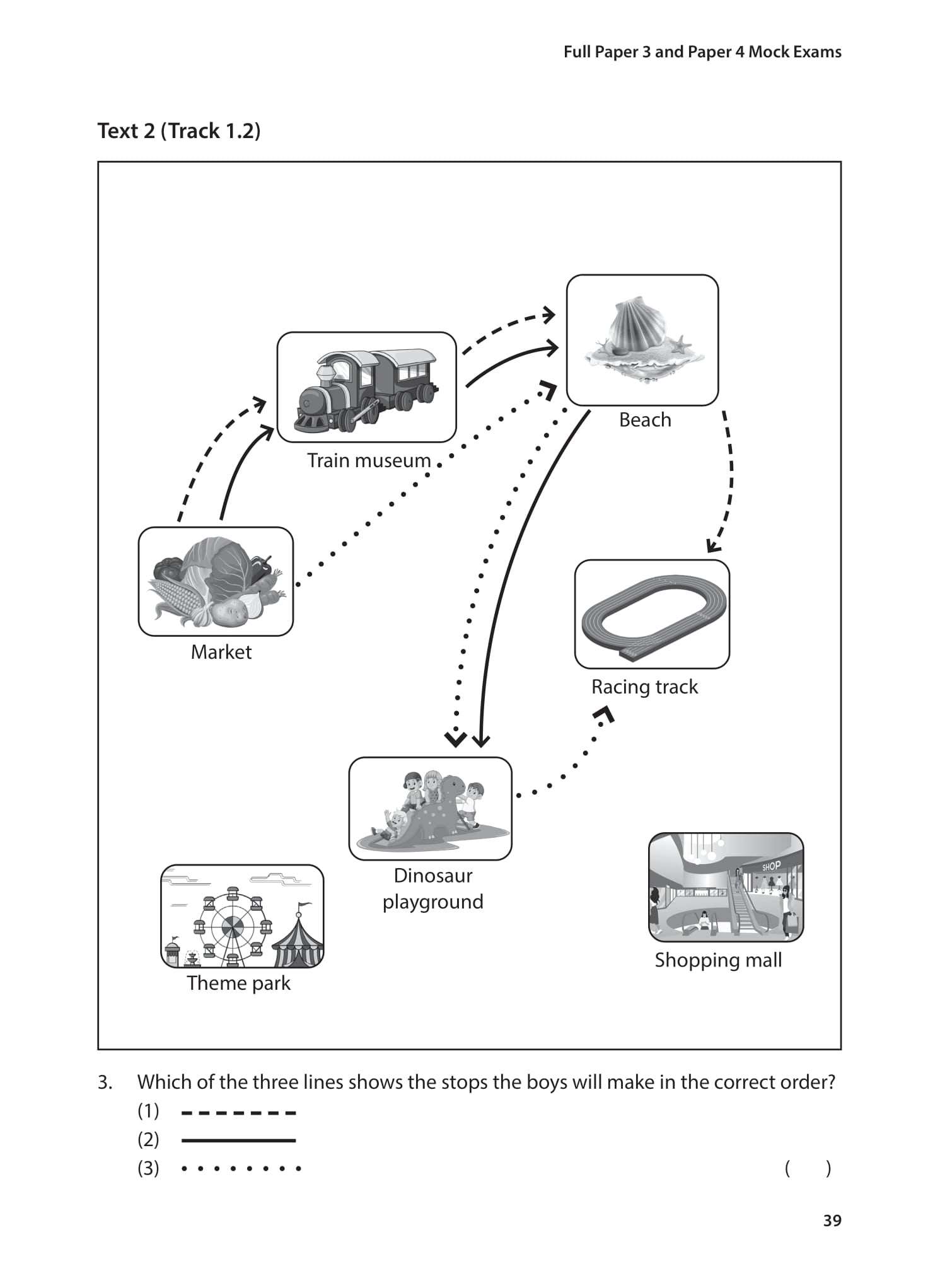Primary 6 Eng Master Yourr Paper 3 & Paper 4 (listening Comprehension & Oral Communication)