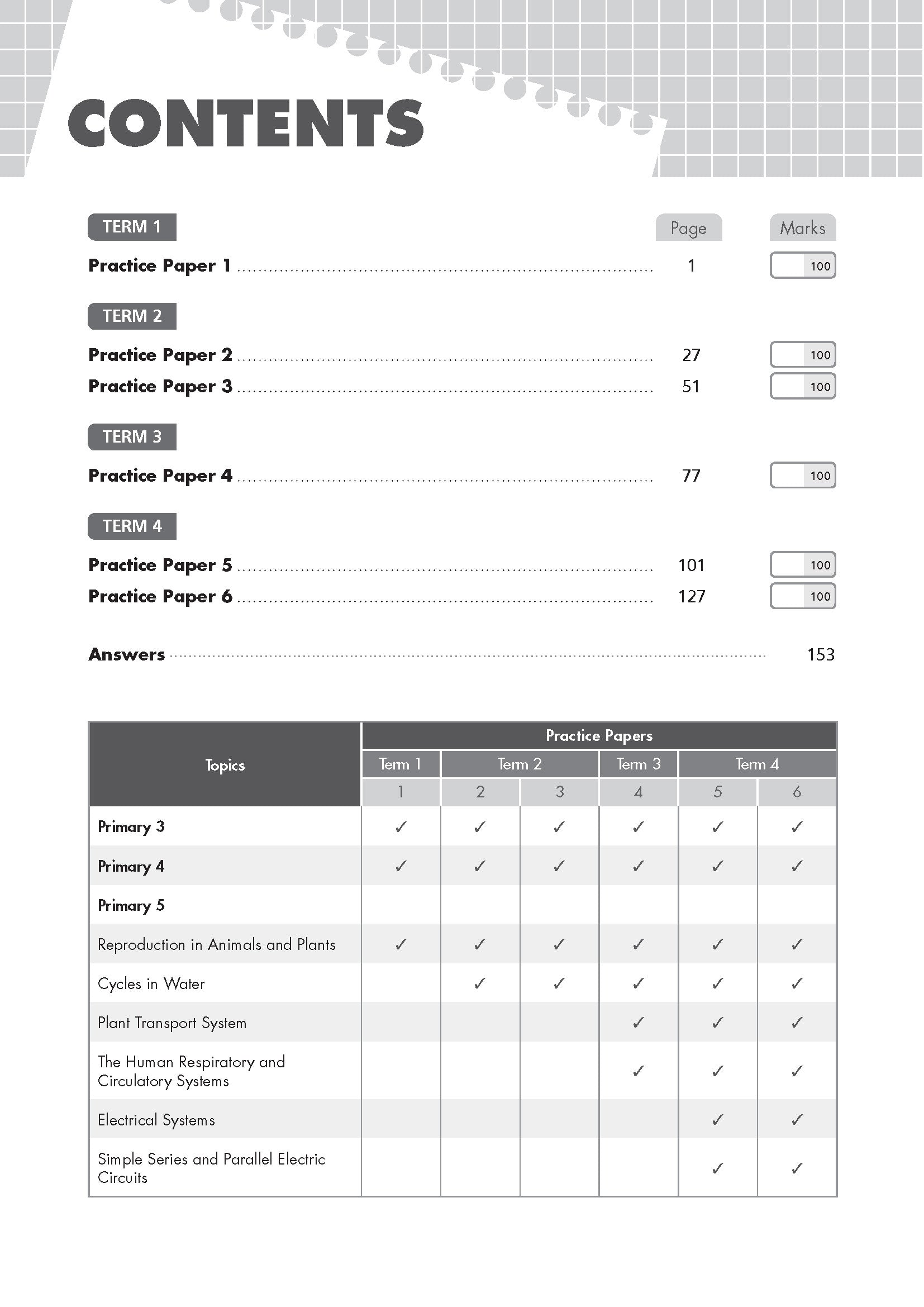 P5 TOP Science Practice Papers 