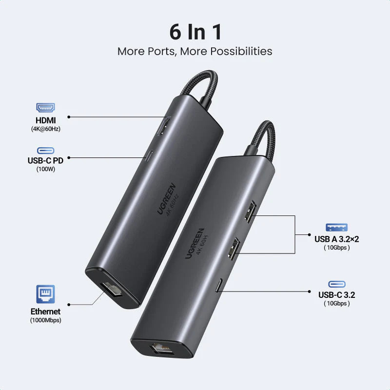 Ugreen 6-in-1 USB-C Hub CM512