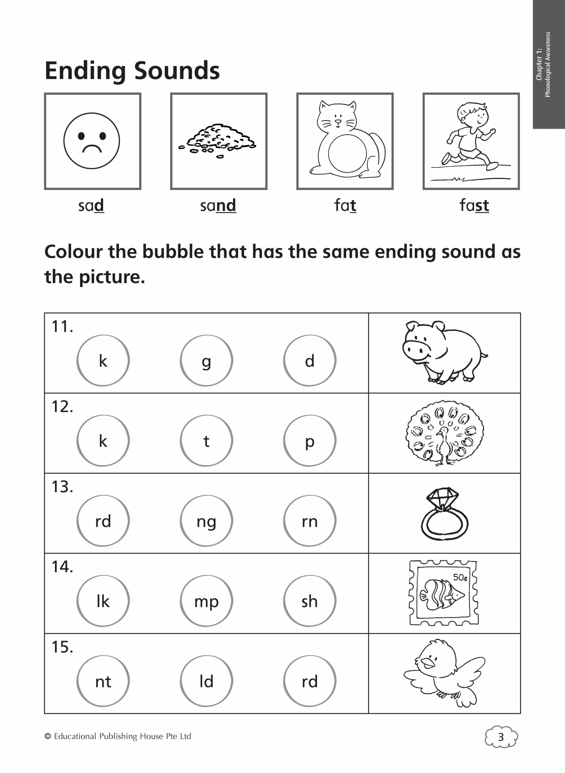K1 English 400 Questions You Can Answer