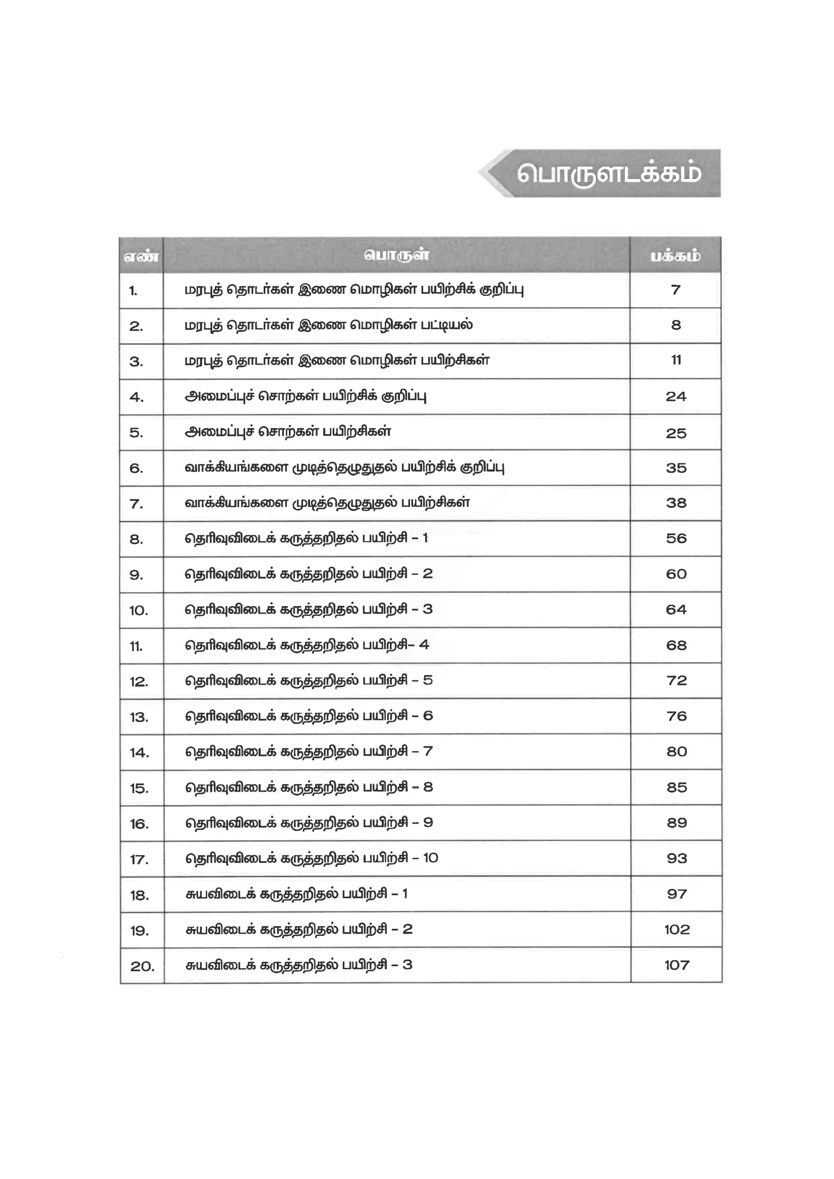 Secondary 3/S4 TAMIL PRACTICE GUIDE