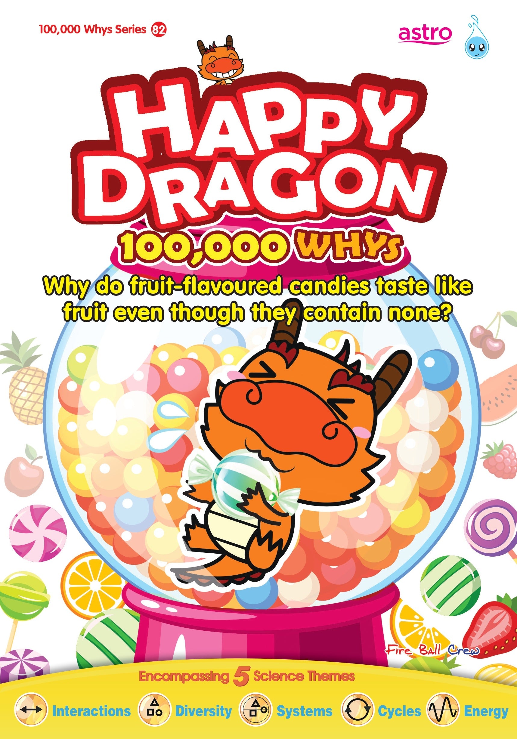 Happy Dragon 100k Whys Series 82 – Why Do Fruit-Flavoured Candies Taste Like Fruit Even Though They Contain None?