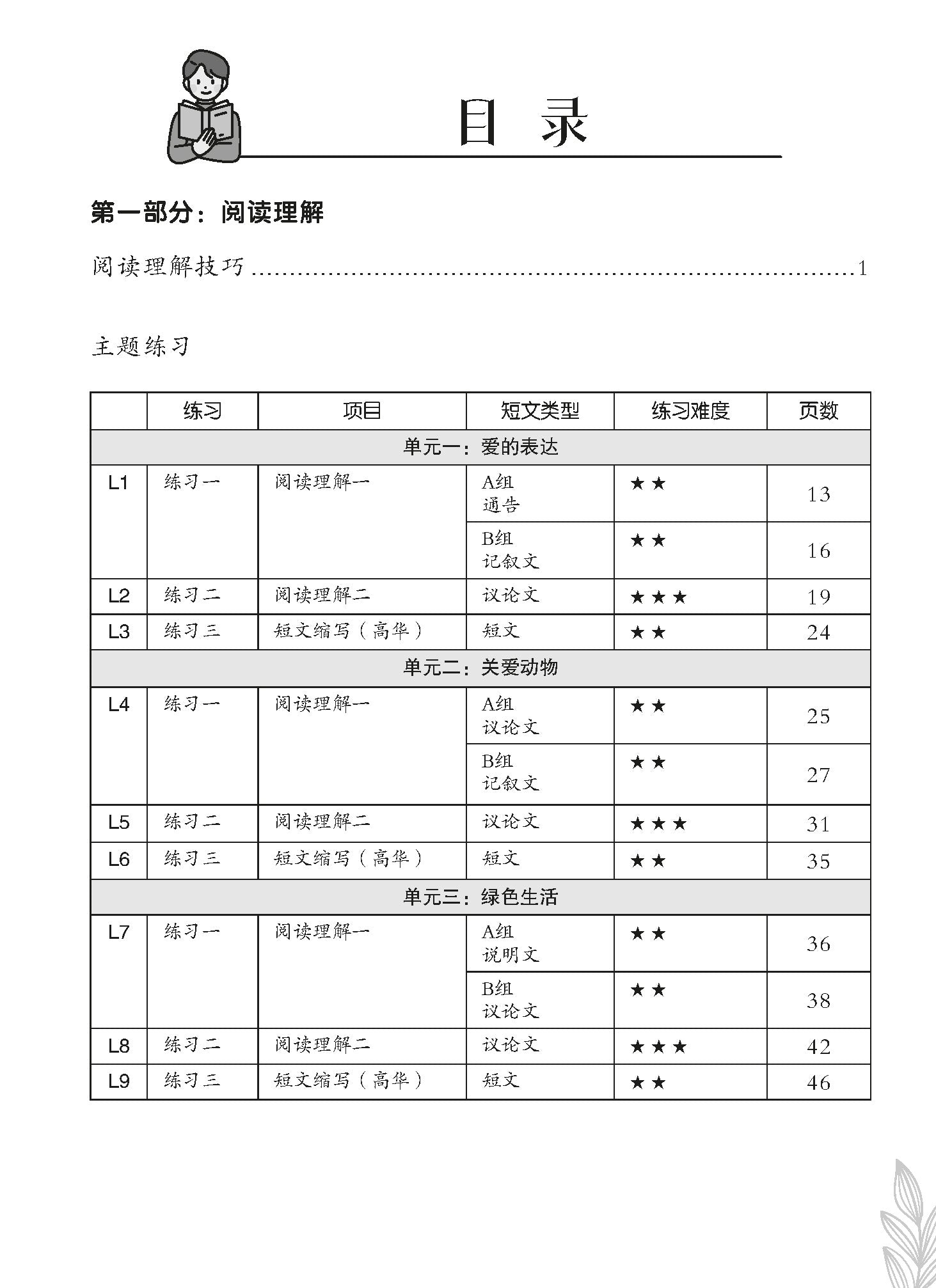 Secondary 2 (G3) Chinese/Higher Chinese Comprehension & Composition Resources