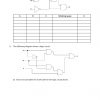 IGCSE Guide Computer Science Paper 1 (Theory)