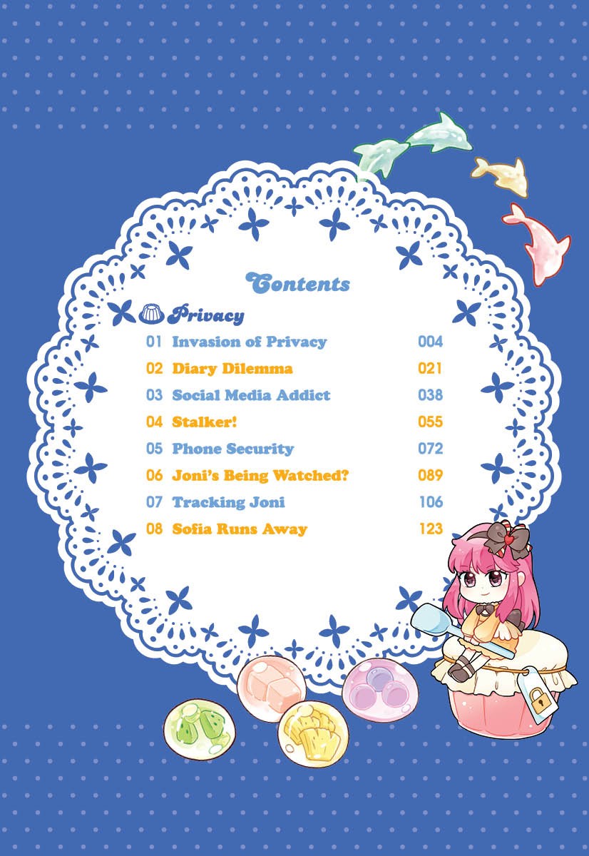 Candy Cuties Series 09: Jazzy Jelly: Topic: Privacy