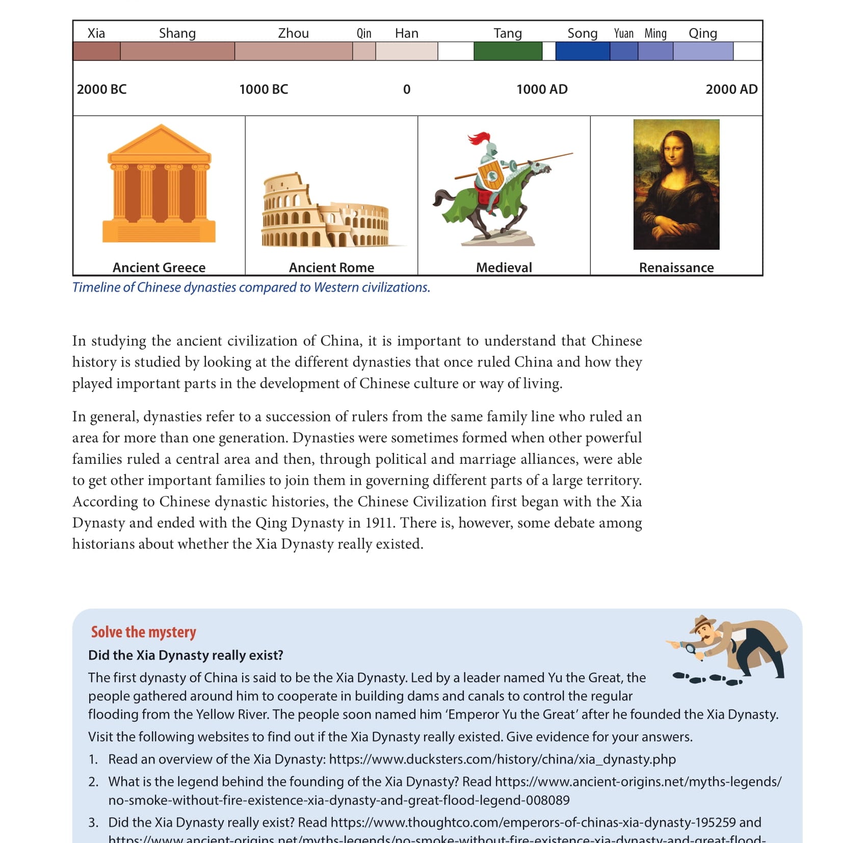 IGCSE LIV HIST BK1:CRADLES OF ANC CIV