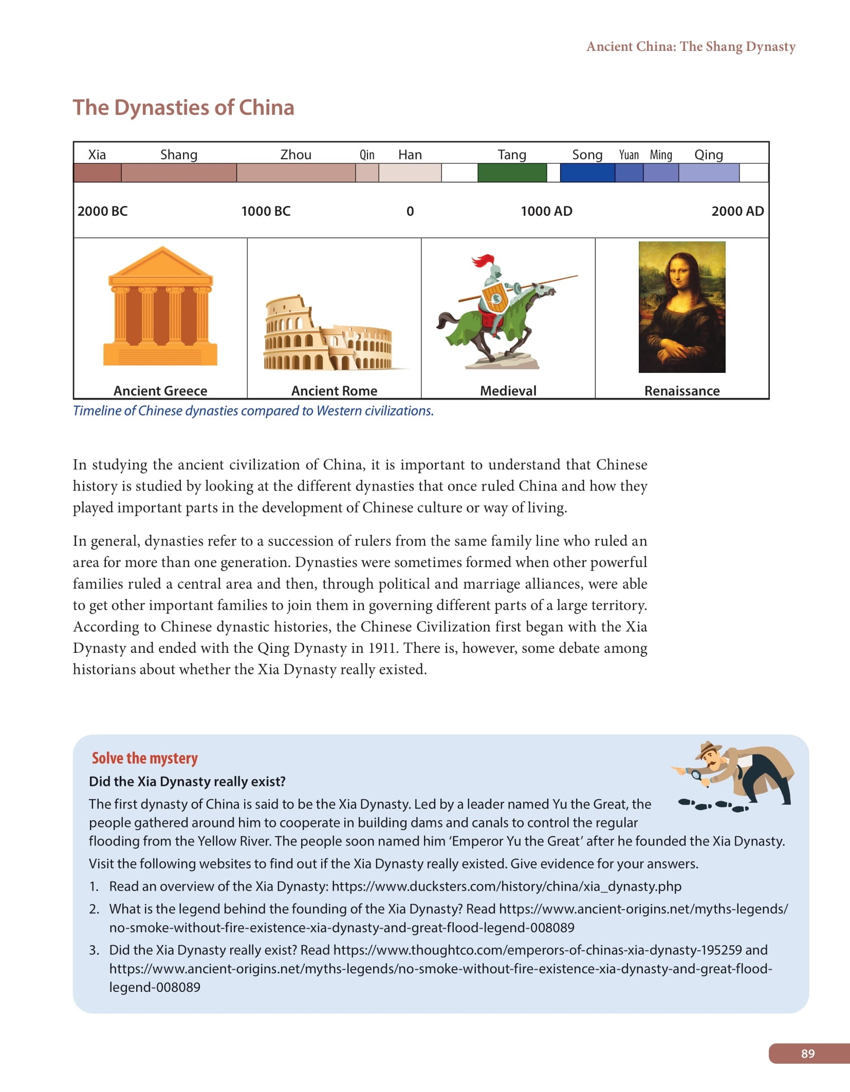 IGCSE LIV HIST BK1:CRADLES OF ANC CIV