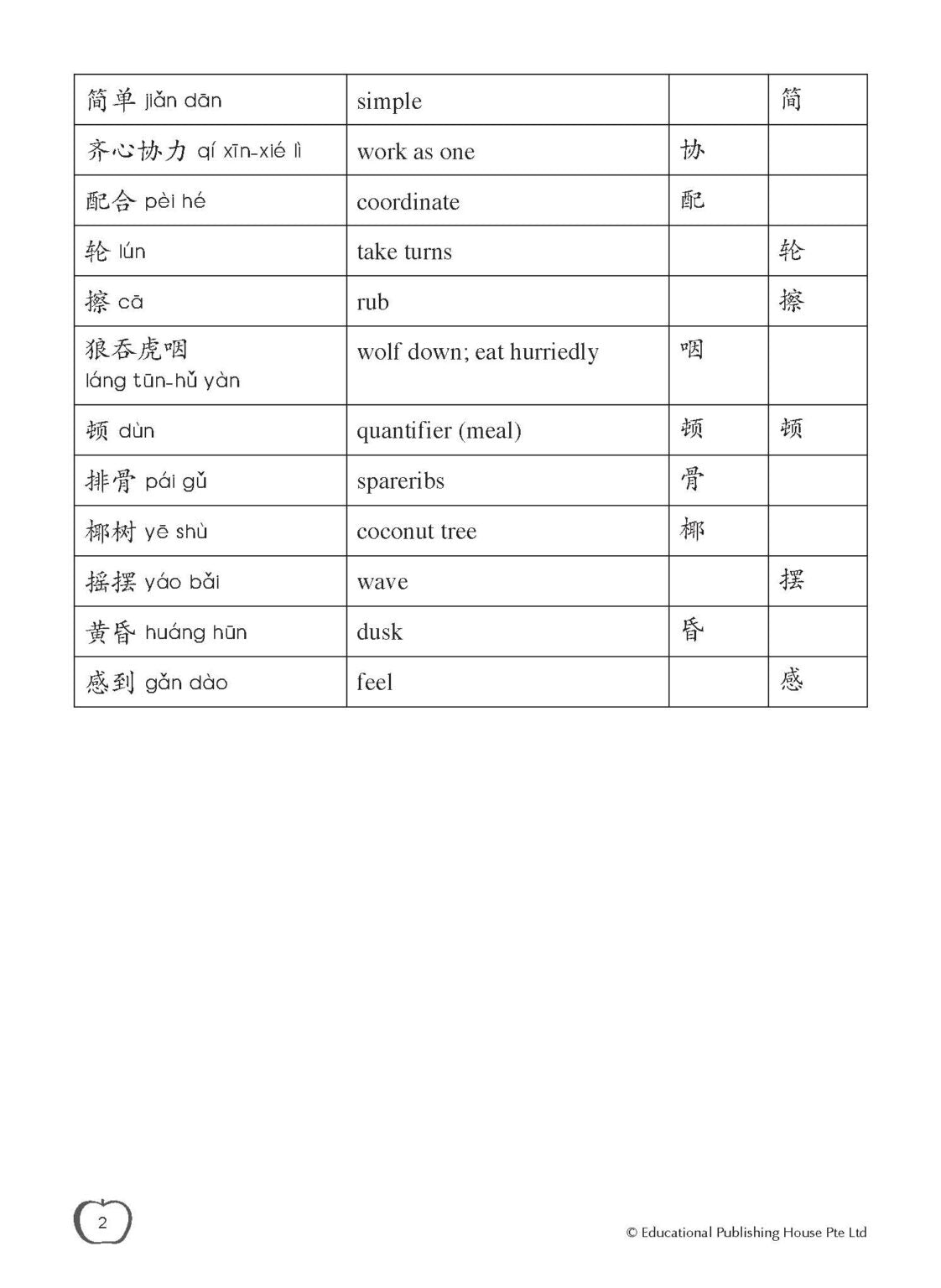 Primary 5A Chinese Daily Intensive Practice 华文每日精练