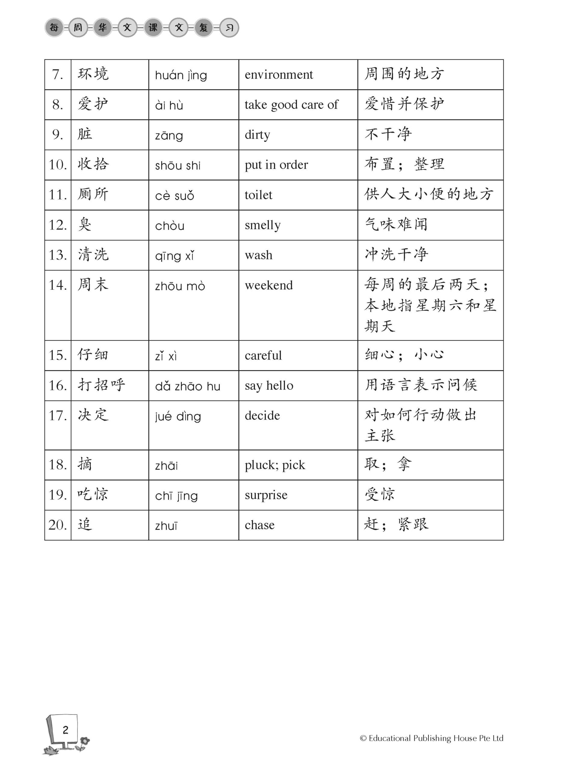 Primary 3B Chinese Weekly Revision 每周华文课文复习