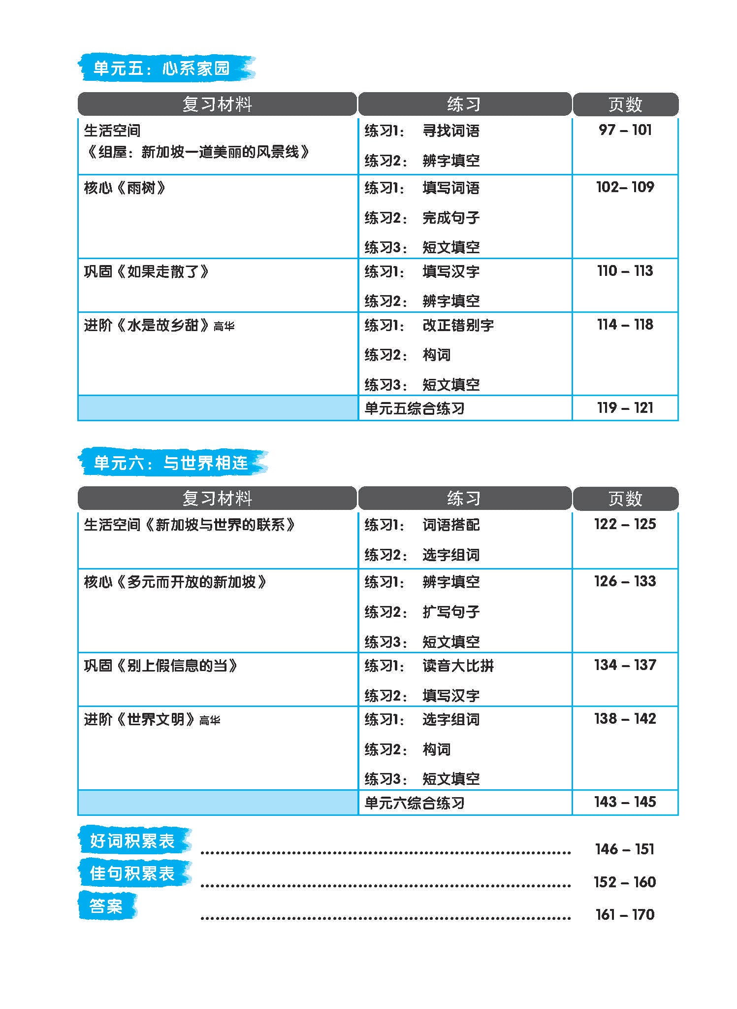 Secondary 2E/G3 Chinese Vocabulary & Sentences in 5 Mins 中二G3《5分钟掌握课文词句 》