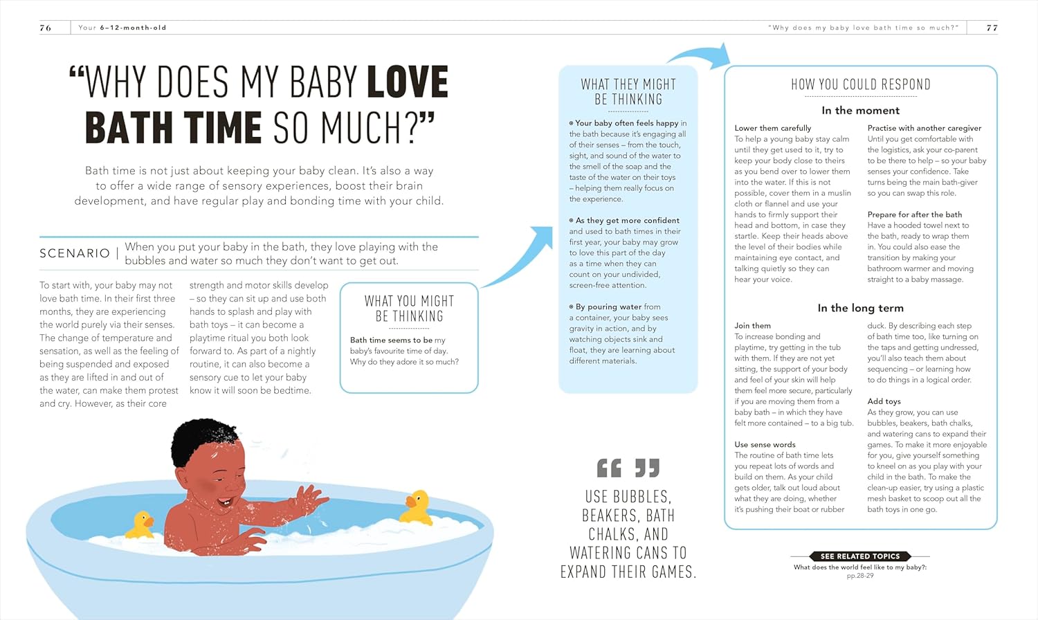 What's My Baby Thinking?: Practical Child Psychology for Modern Parents (Paperback)