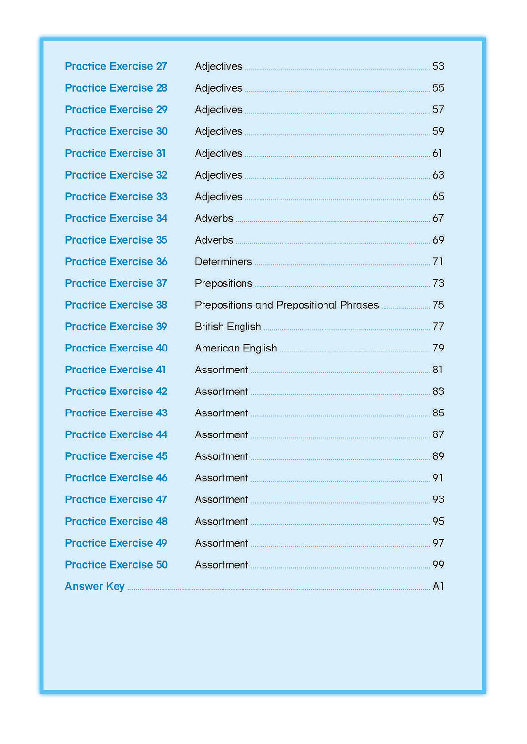 Cambridge English Qualifications – A2 Key for Schools Vocabulary (KET ...