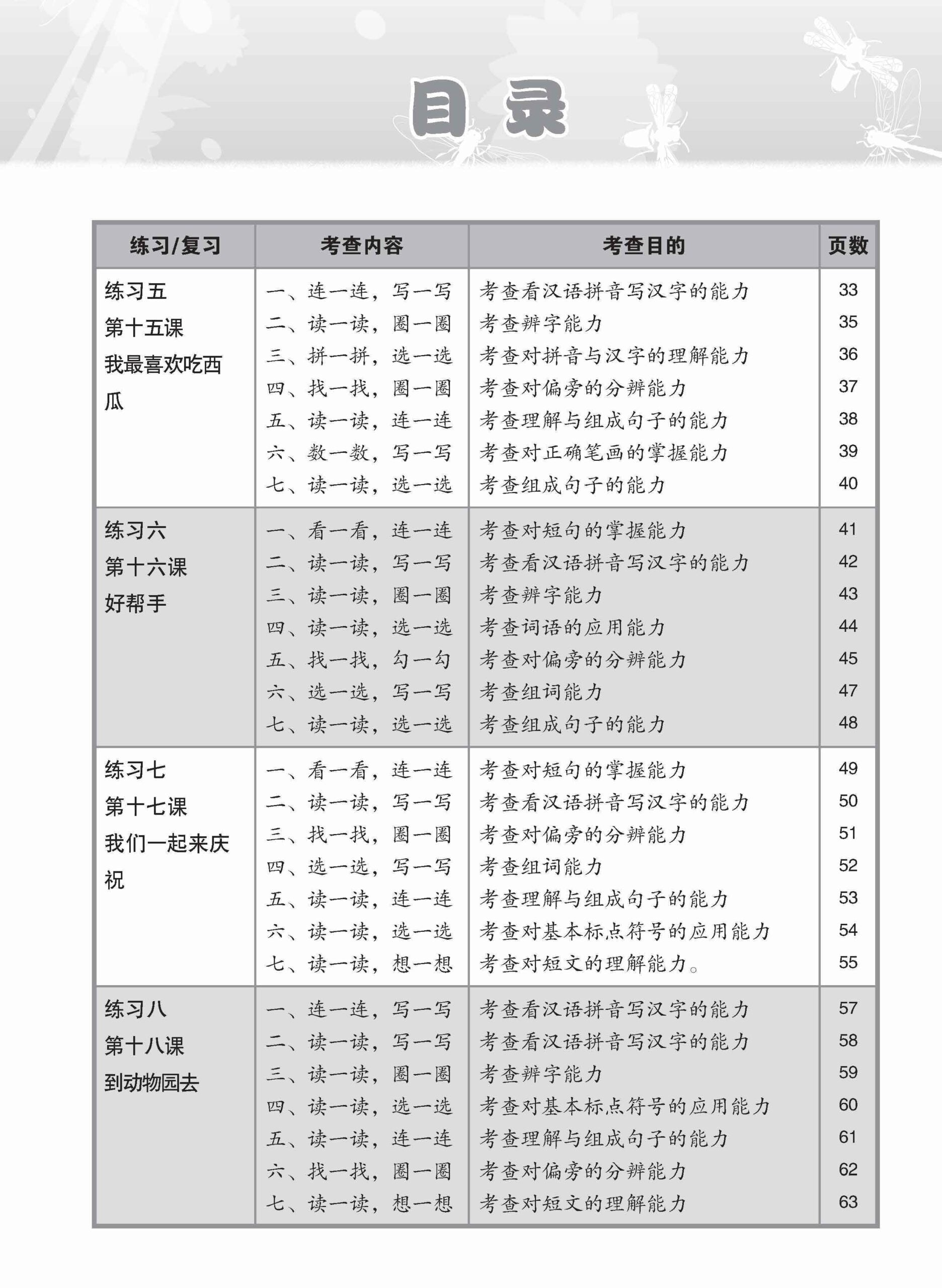 Primary 1B Higher Chinese Topical Lesson Exercises / 小学一年级高级华文课文练习 1B
