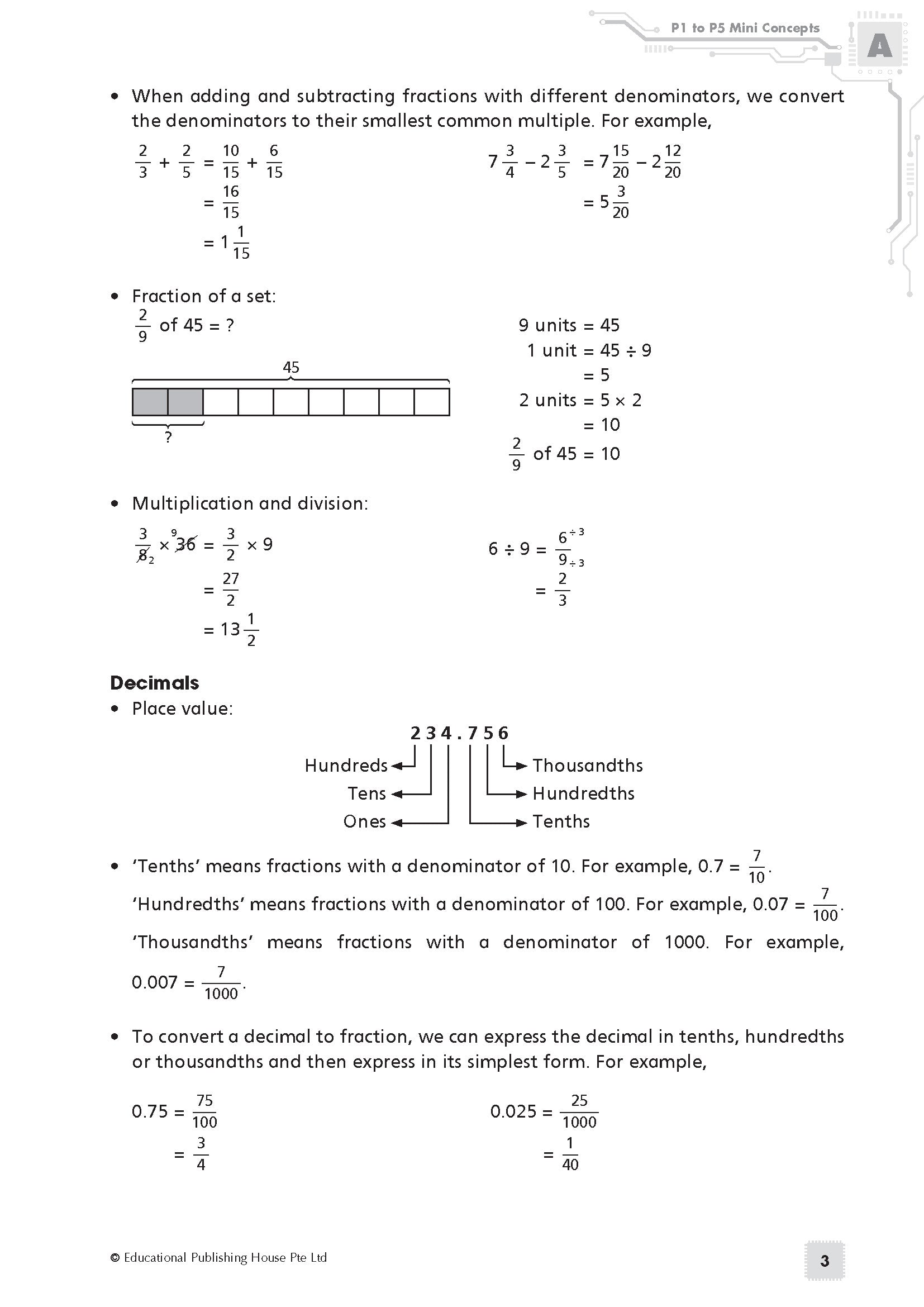Primary 5 Maths Exam Power Pack