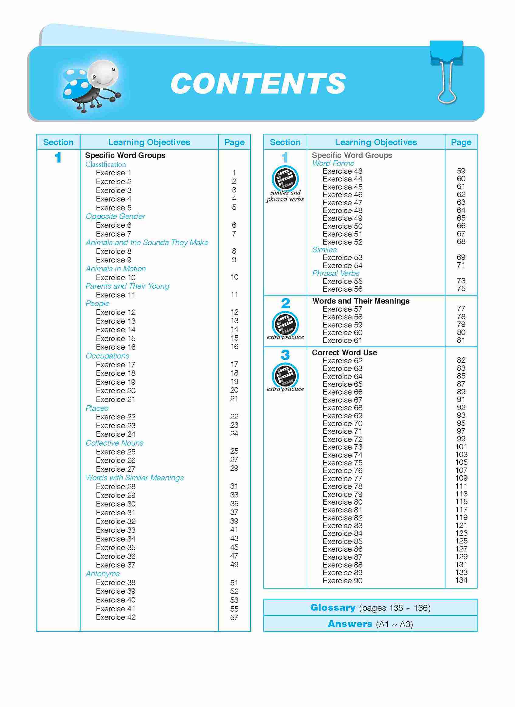 Learning+ English Vocabulary Workbook 4 – Popular Book Company Pte Ltd