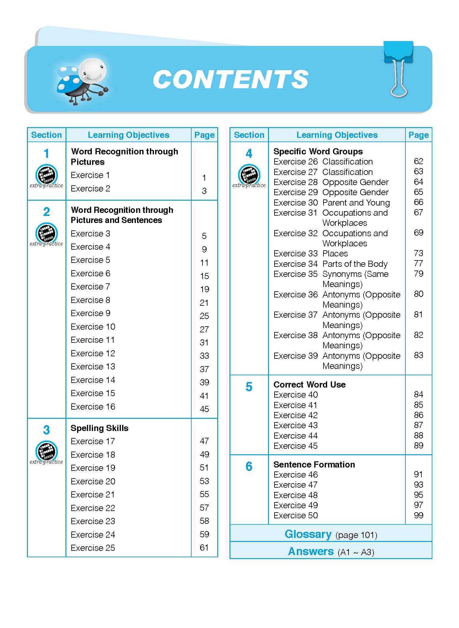 LEARNING+ ENGLISH VOCABULARY Workbook 1 – Popular Book Company Pte Ltd